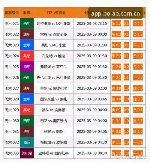 2025博澳娱乐官网简体中文主页英超资讯体验报告：一个球迷的44.8 MB选择
